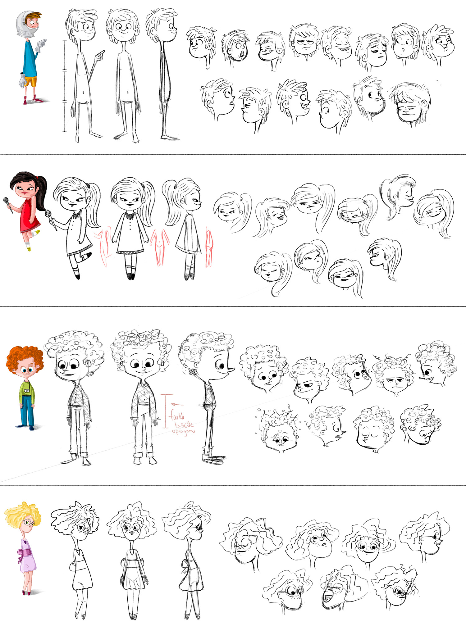 Expression Studies
